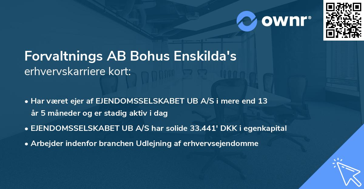 Forvaltnings AB Bohus Enskilda's erhvervskarriere kort