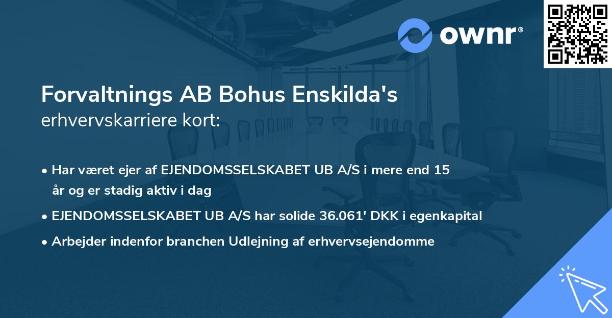 Forvaltnings AB Bohus Enskilda's erhvervskarriere kort
