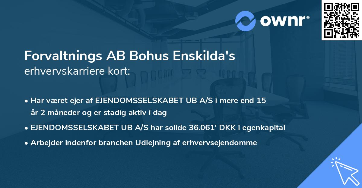 Forvaltnings AB Bohus Enskilda's erhvervskarriere kort