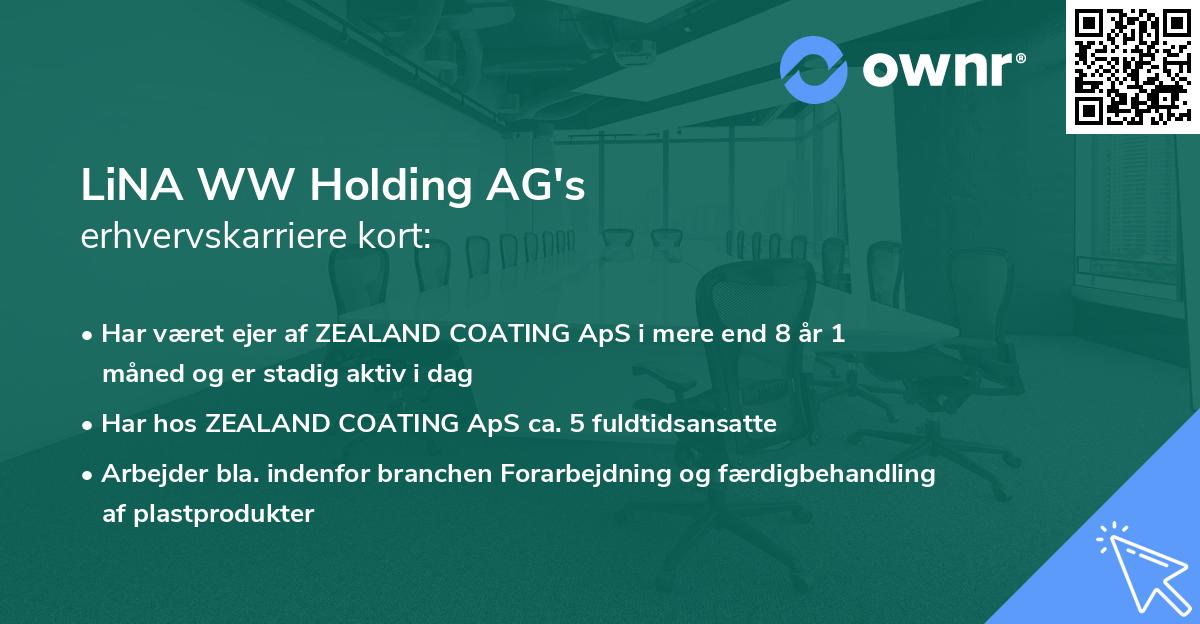 LiNA WW Holding AG's erhvervskarriere kort