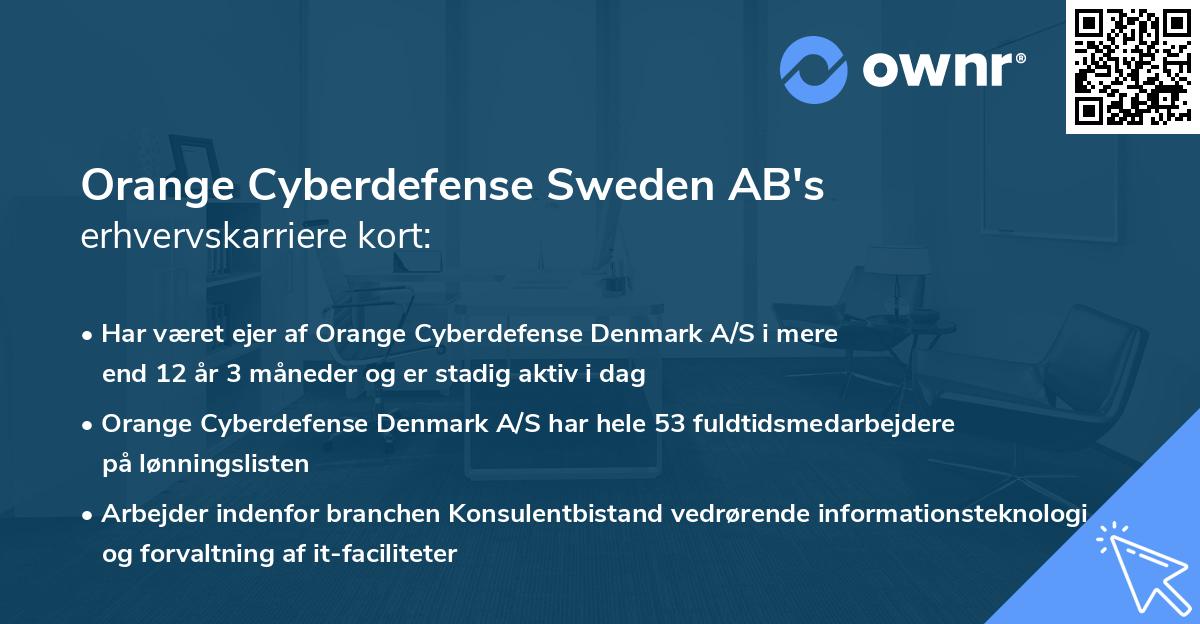 Orange Cyberdefense Sweden AB's erhvervskarriere kort