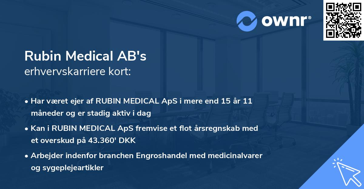 Rubin Medical AB's erhvervskarriere kort