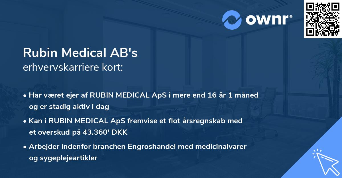 Rubin Medical AB's erhvervskarriere kort