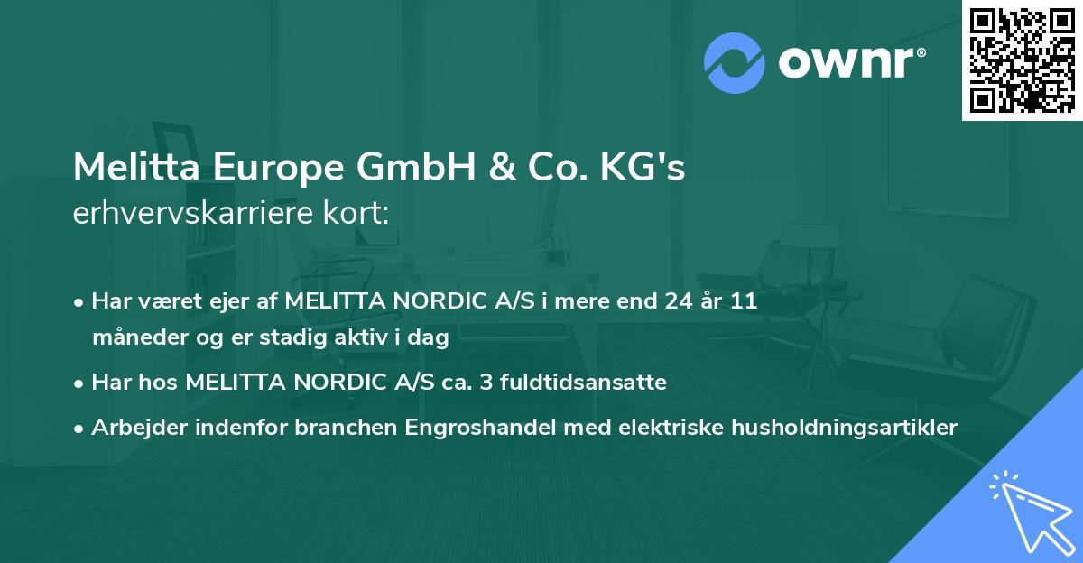 Melitta Europe GmbH & Co. KG's erhvervskarriere kort