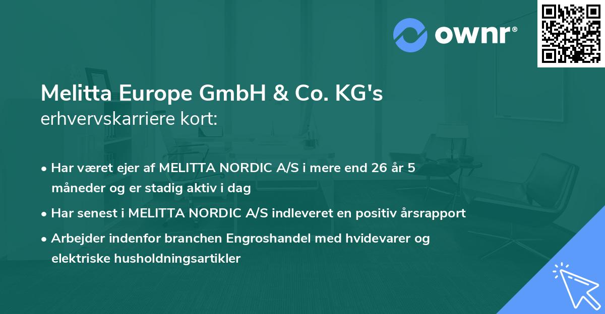 Melitta Europe GmbH & Co. KG's erhvervskarriere kort