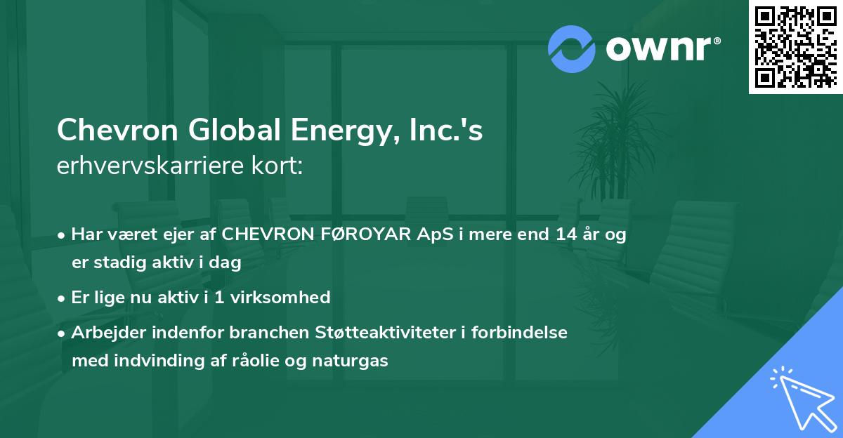 Chevron Global Energy, Inc.'s erhvervskarriere kort