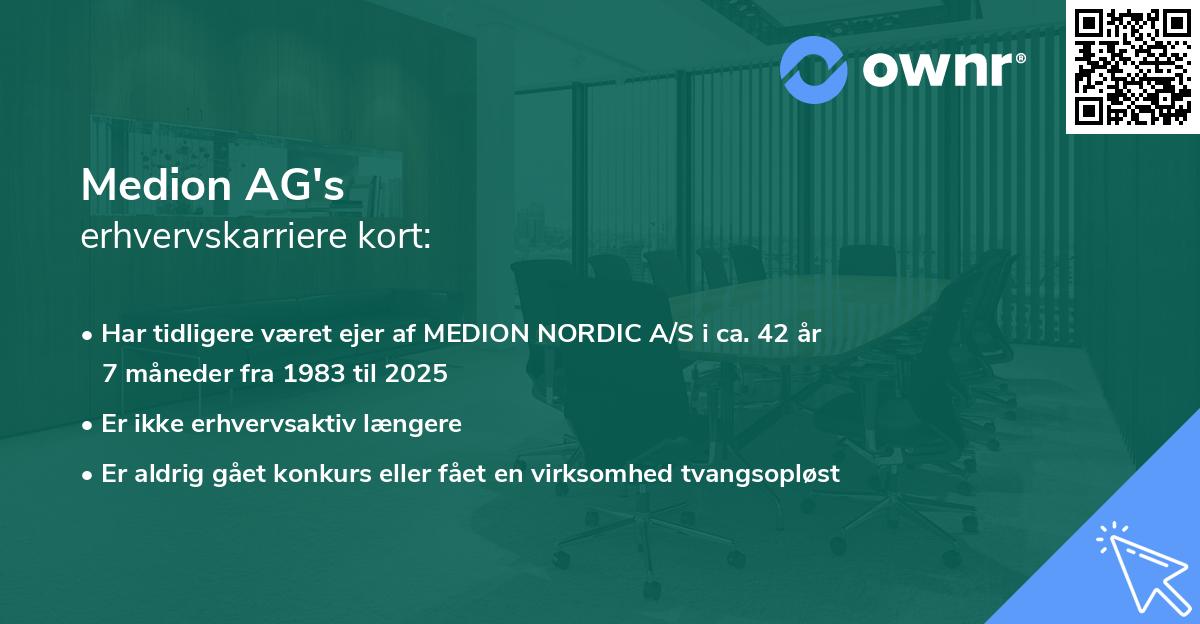 Medion AG's erhvervskarriere kort
