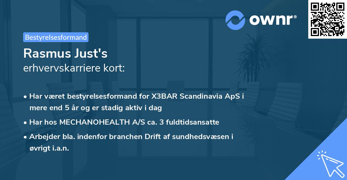 Rasmus Just's erhvervskarriere kort