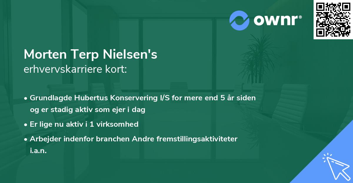 Morten Terp Nielsen's erhvervskarriere kort