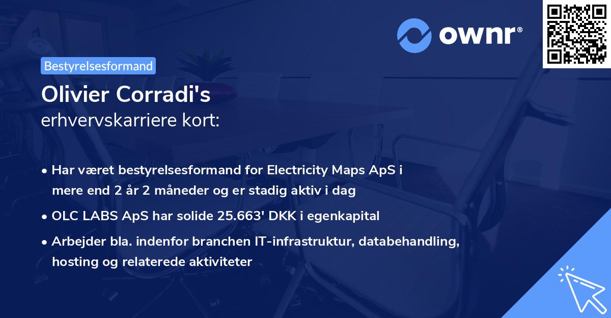 Olivier Corradi's erhvervskarriere kort