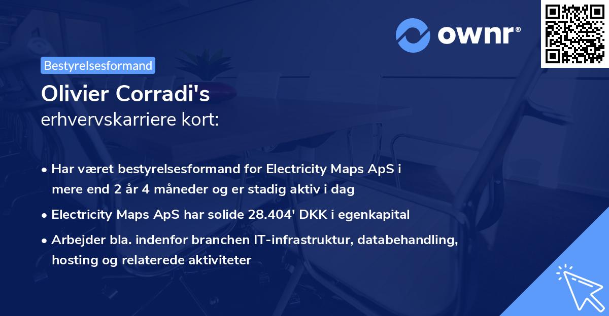 Olivier Corradi's erhvervskarriere kort