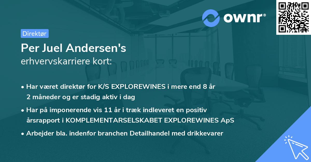 Per Juel Andersen's erhvervskarriere kort