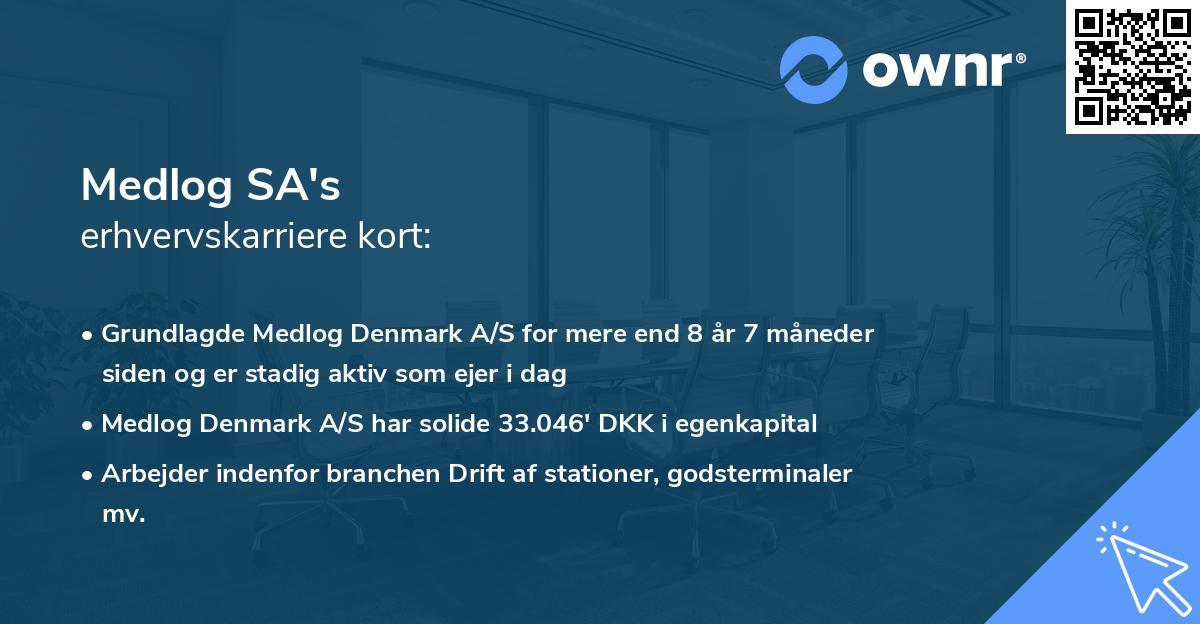 Medlog SA's erhvervskarriere kort