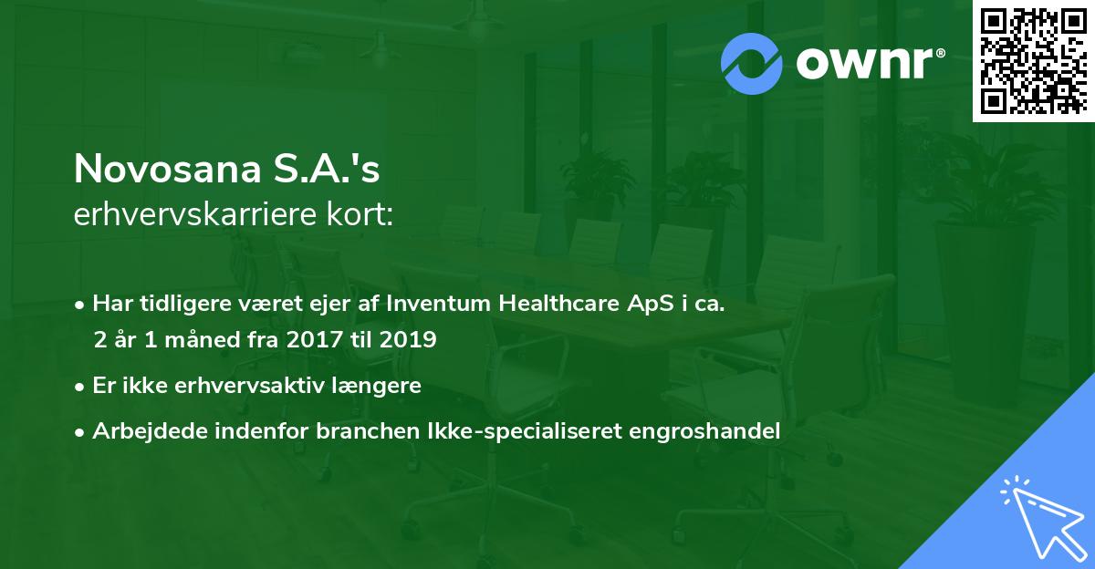 Novosana S.A.'s erhvervskarriere kort