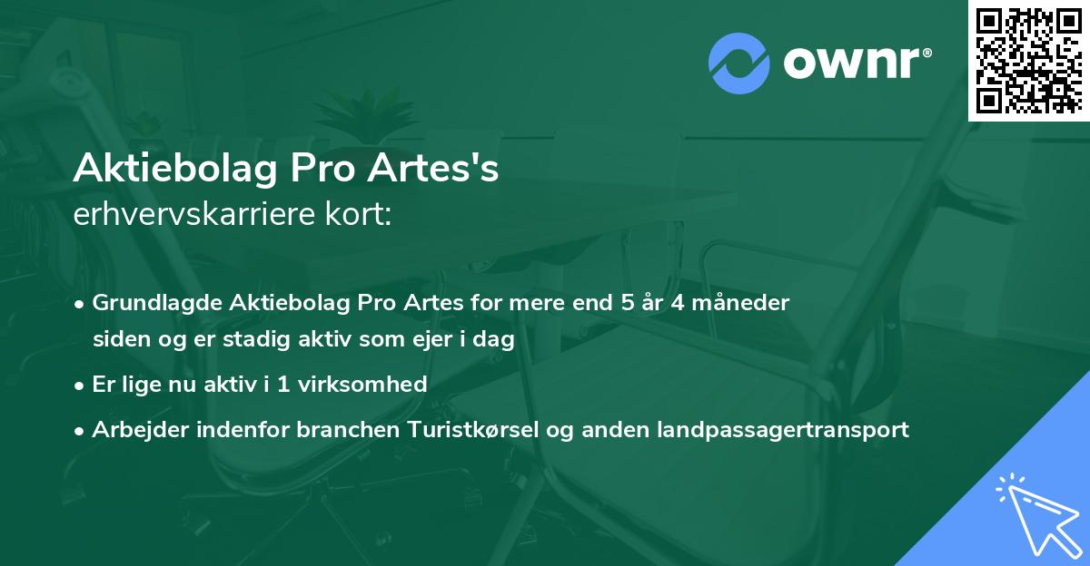 Aktiebolag Pro Artes's erhvervskarriere kort