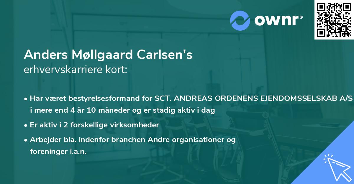 Anders Møllgaard Carlsen's erhvervskarriere kort