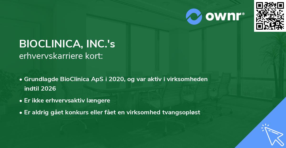 BIOCLINICA, INC.'s erhvervskarriere kort
