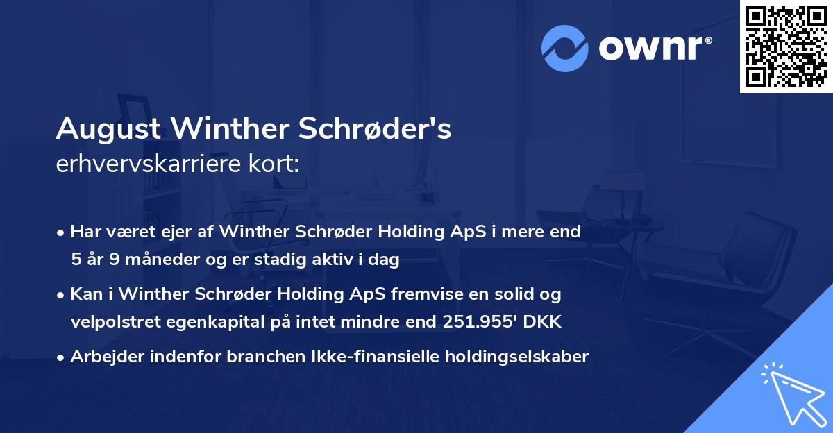 August Winther Schrøder's erhvervskarriere kort