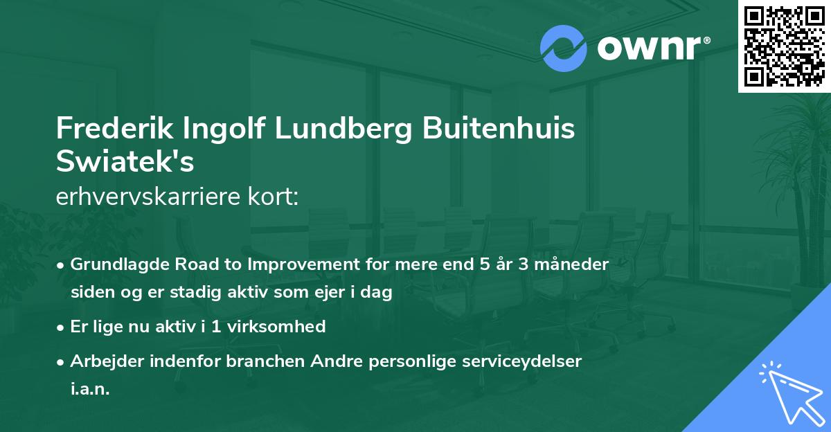 Frederik Ingolf Lundberg Buitenhuis Swiatek's erhvervskarriere kort