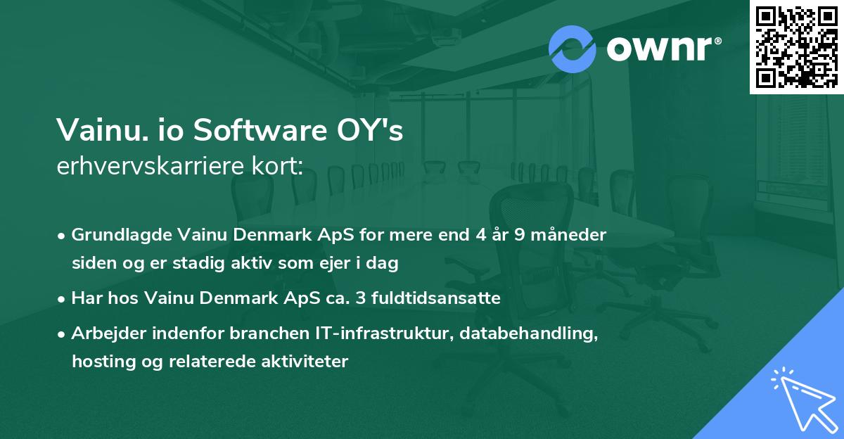 Vainu. io Software OY's erhvervskarriere kort