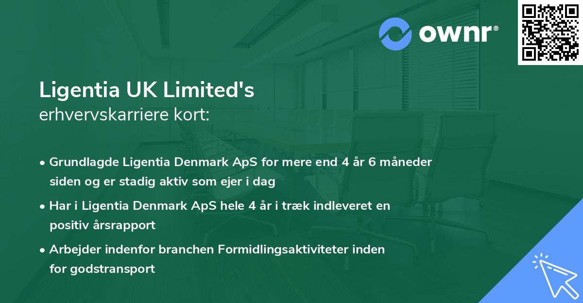 Ligentia UK Limited's erhvervskarriere kort