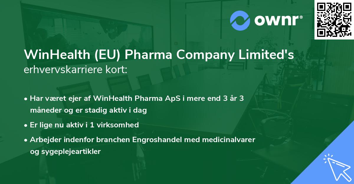 WinHealth (EU) Pharma Company Limited's erhvervskarriere kort