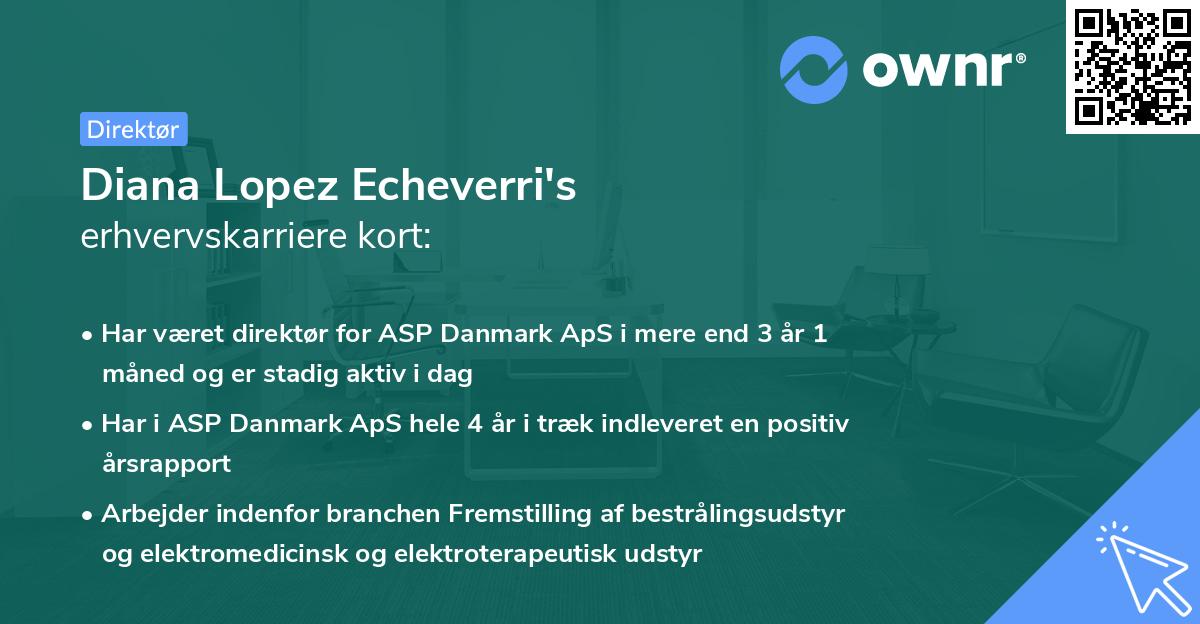 Diana Lopez Echeverri's erhvervskarriere kort