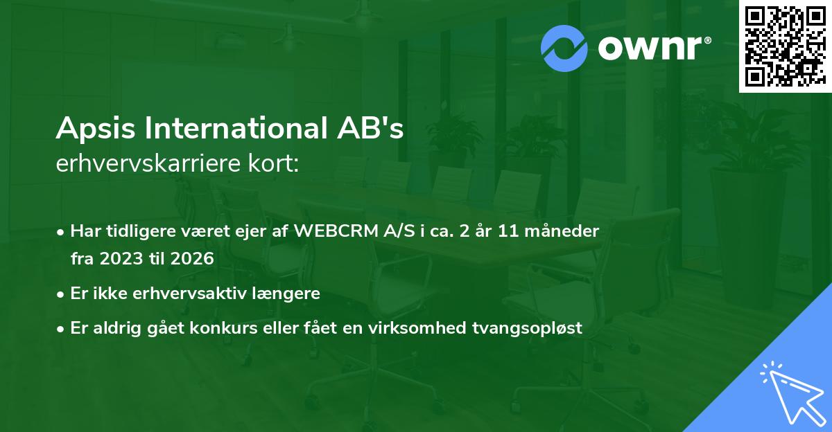 Apsis International AB's erhvervskarriere kort
