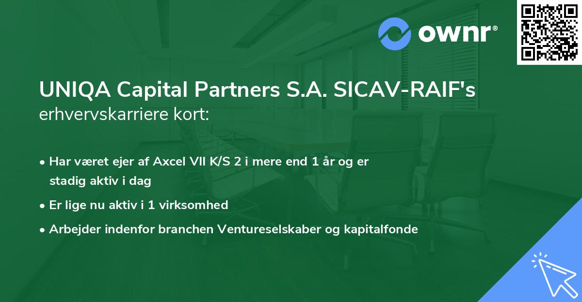 UNIQA Capital Partners S.A. SICAV-RAIF's erhvervskarriere kort