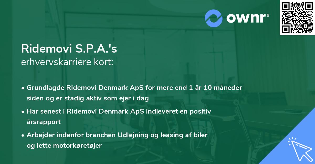 Ridemovi S.P.A.'s erhvervskarriere kort