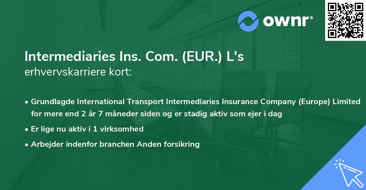 Intermediaries Ins. Com. (EUR.) L's erhvervskarriere kort