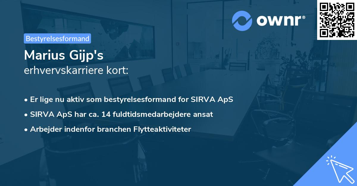 Marius Gijp's erhvervskarriere kort
