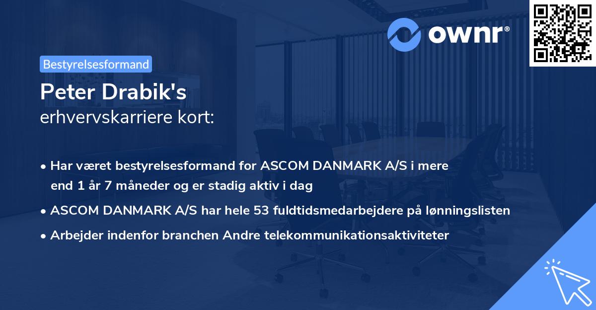 Peter Drabik's erhvervskarriere kort
