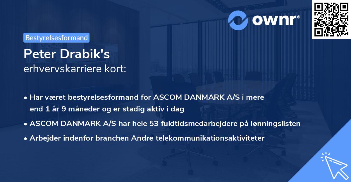 Peter Drabik's erhvervskarriere kort