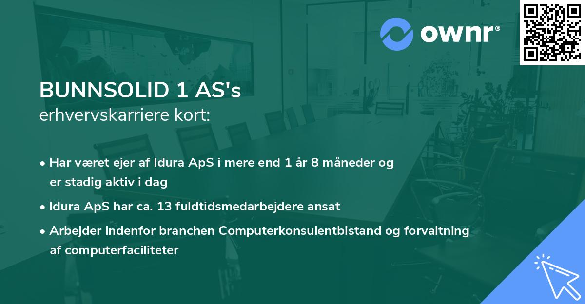 BUNNSOLID 1 AS's erhvervskarriere kort