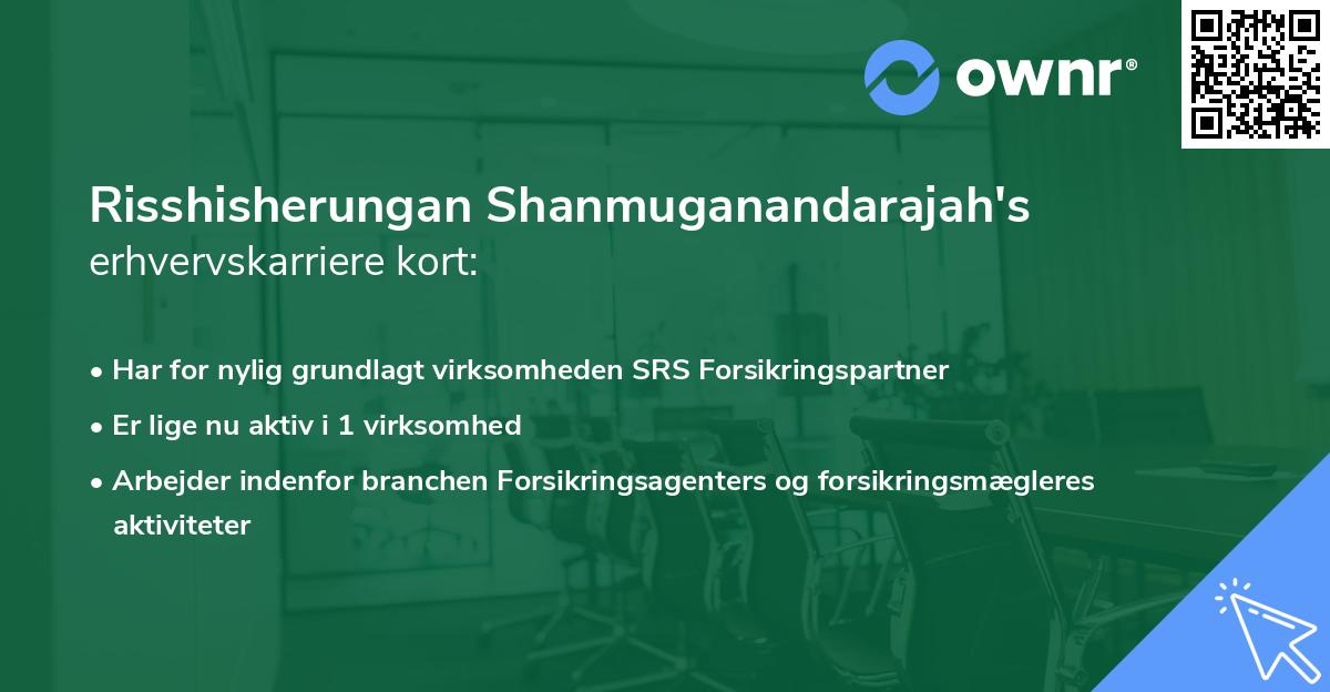 Risshisherungan Shanmuganandarajah's erhvervskarriere kort