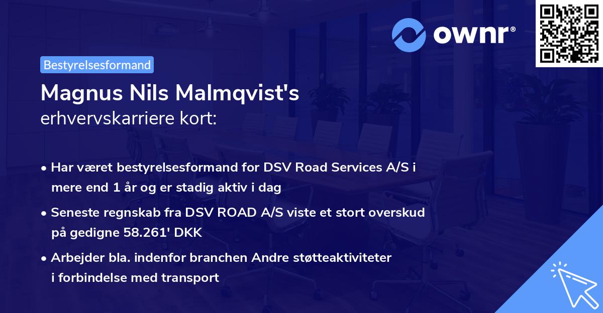 Magnus Nils Malmqvist's erhvervskarriere kort