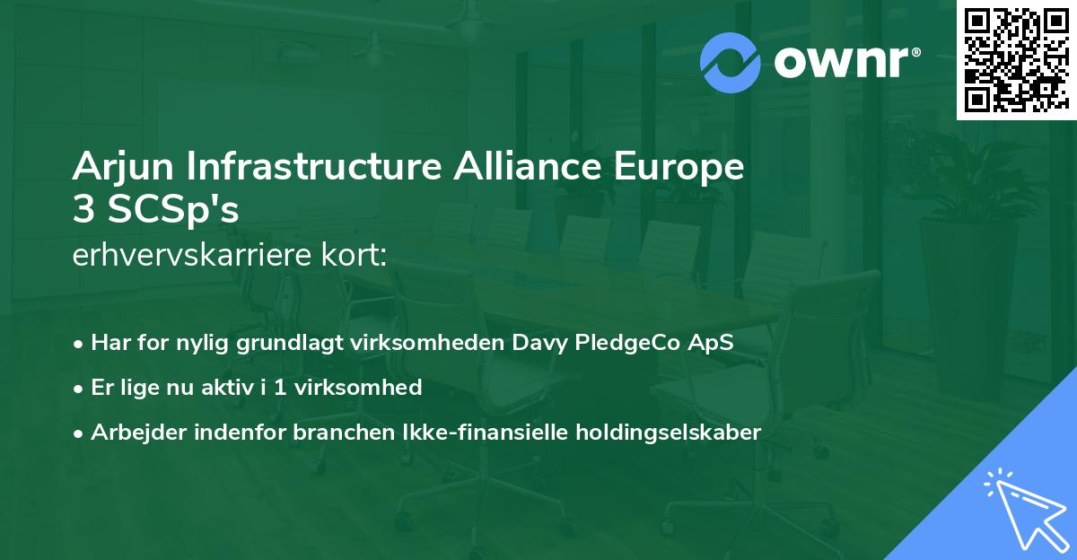 Arjun Infrastructure Alliance Europe 3 SCSp's erhvervskarriere kort