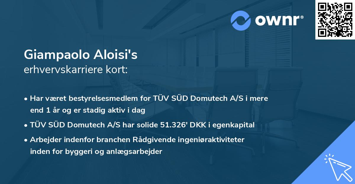 Giampaolo Aloisi's erhvervskarriere kort