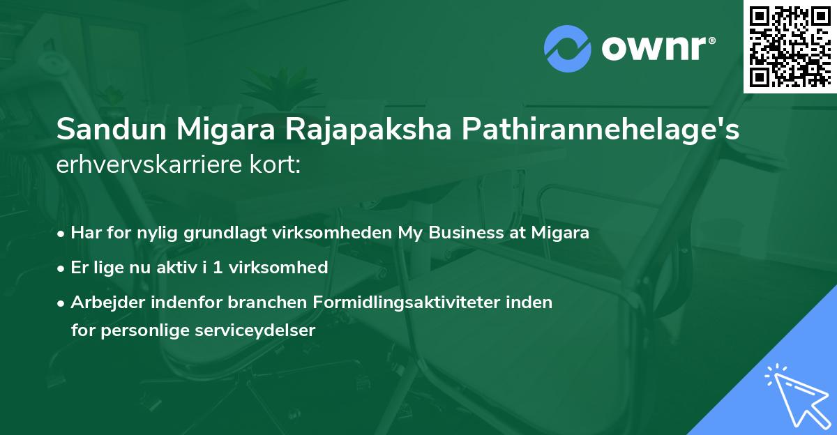Sandun Migara Rajapaksha Pathirannehelage's erhvervskarriere kort