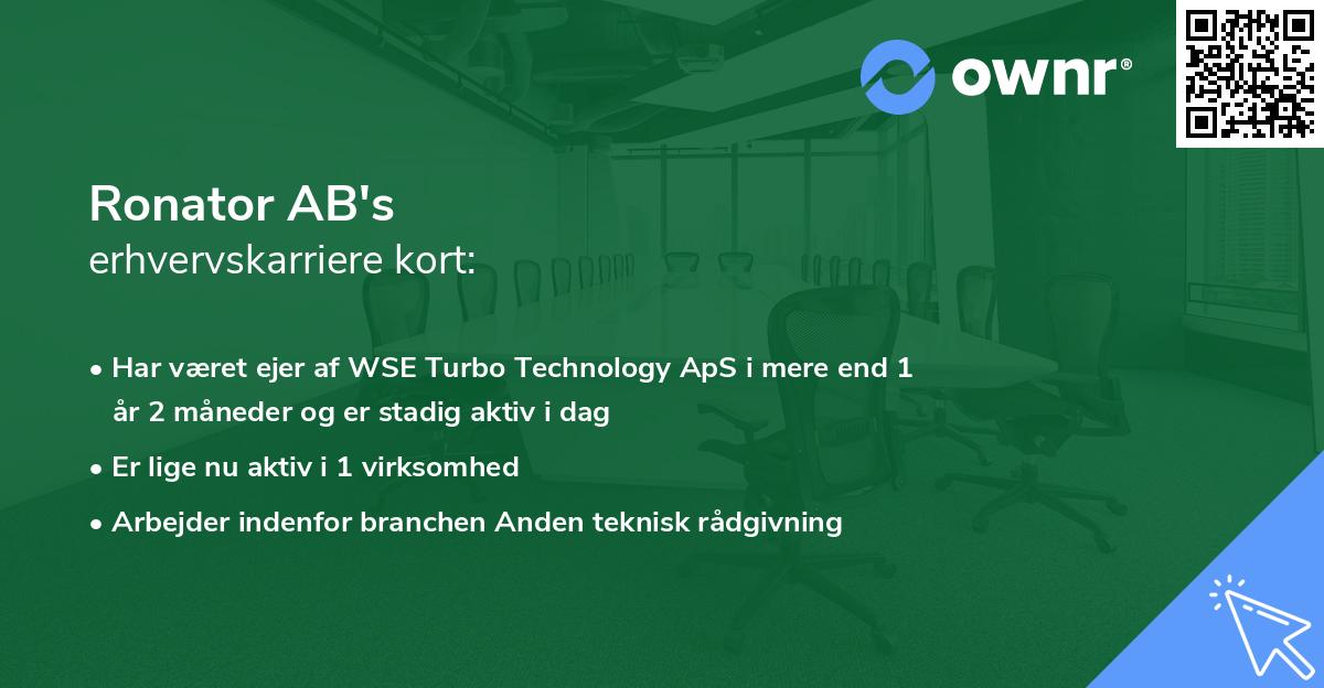 Ronator AB's erhvervskarriere kort
