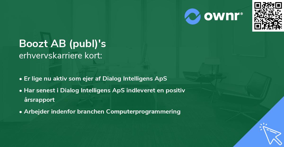 Boozt AB (publ)'s erhvervskarriere kort