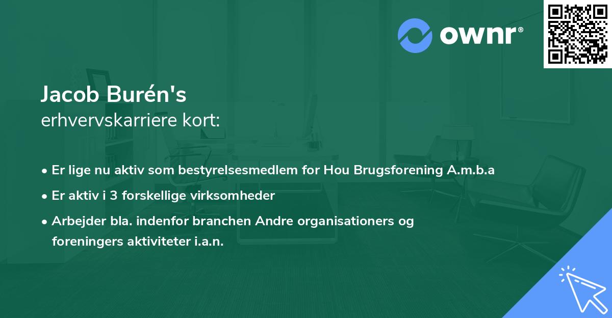 Jacob Burén's erhvervskarriere kort