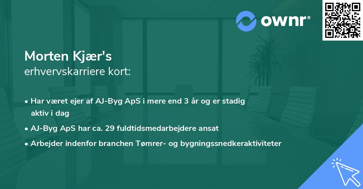 Morten Kjær's erhvervskarriere kort