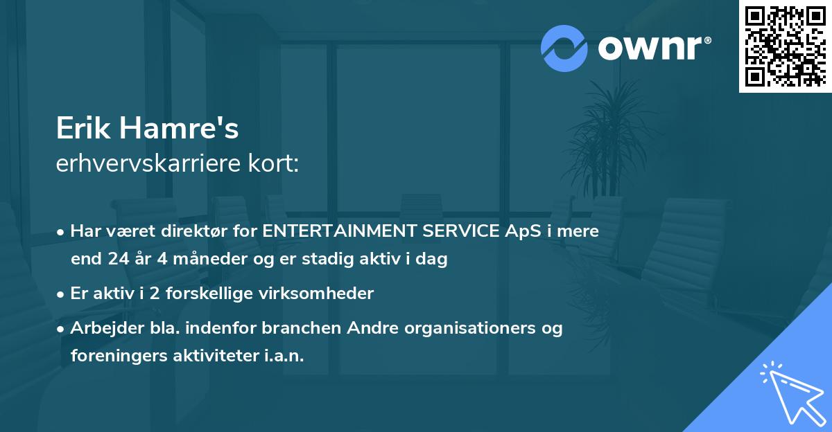 Erik Hamre's erhvervskarriere kort