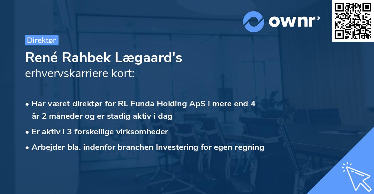 René Rahbek Lægaard's erhvervskarriere kort