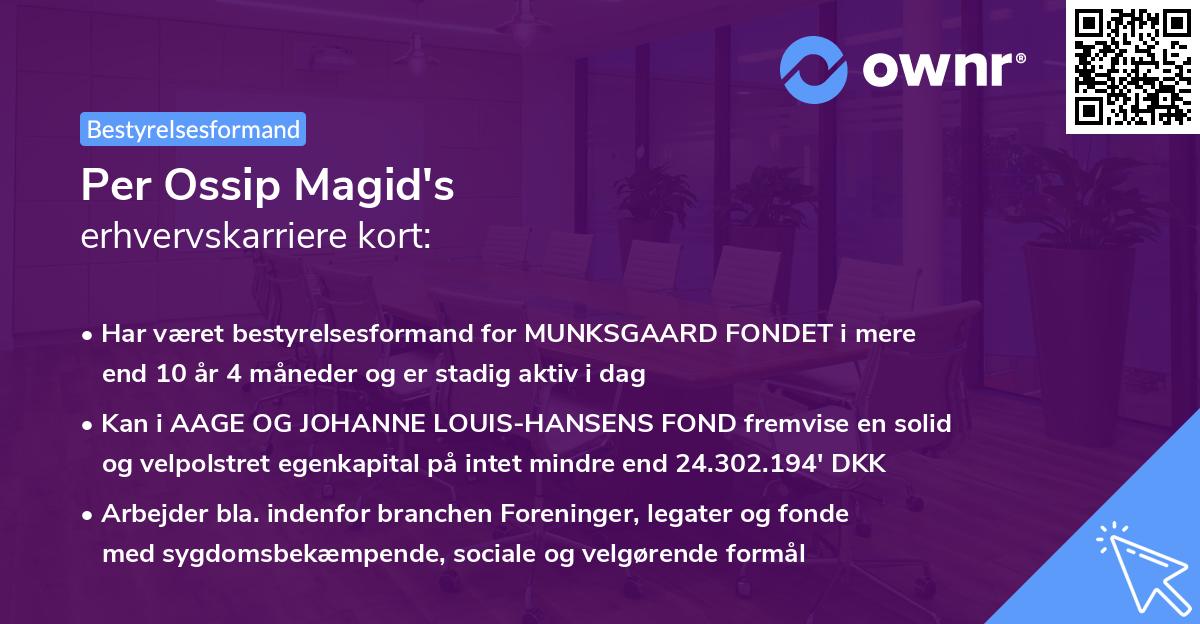 Per Ossip Magid's erhvervskarriere kort