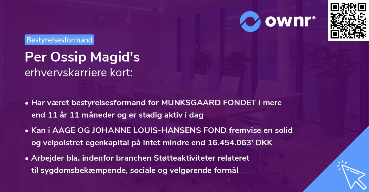 Per Ossip Magid's erhvervskarriere kort