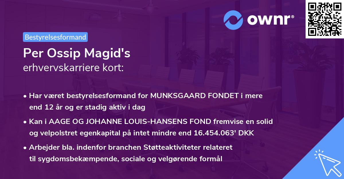Per Ossip Magid's erhvervskarriere kort