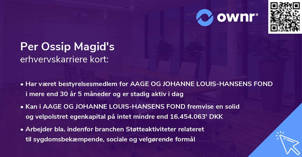 Per Ossip Magid's erhvervskarriere kort